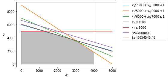 ../../_images/CLP_solved_Making_Chappie_%28Solved_Graphic%29_3_1.png