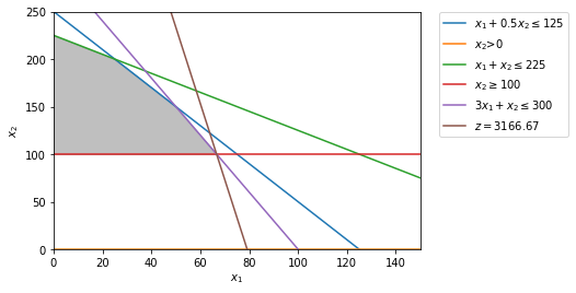 ../../_images/CLP_solved_Making_weapons_%28solved_Graphic%29_3_1.png