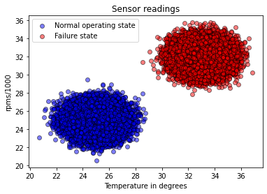../../_images/Decision_Theory_tutorials_Decision_trees_in_machine_learning_1_1.png