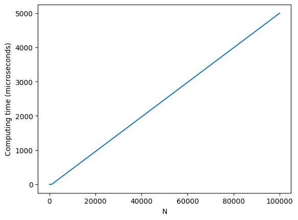 ../../_images/MIP_tutorials_Nasty_factorial_5_1.png