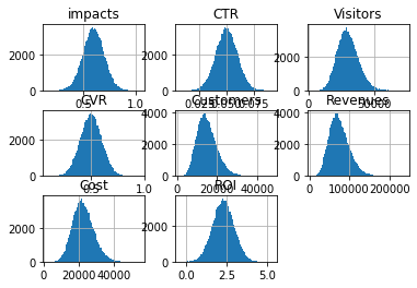 ../../_images/Simulation_Solved_Return_of_search_engine_investments_9_0.png